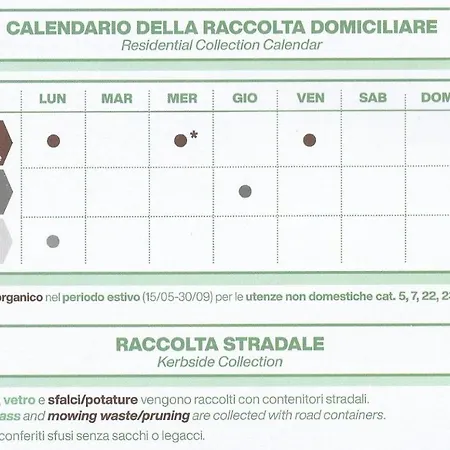 Iris, Turistico Apartment