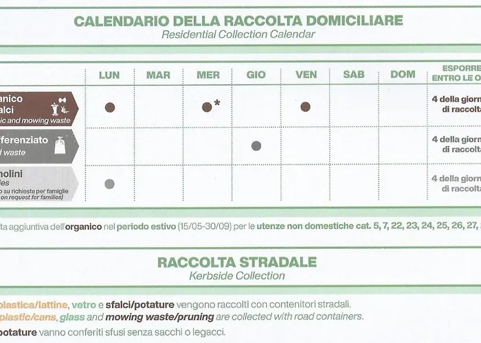 Iris, Turistico 아파트